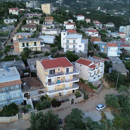 Horizon View *